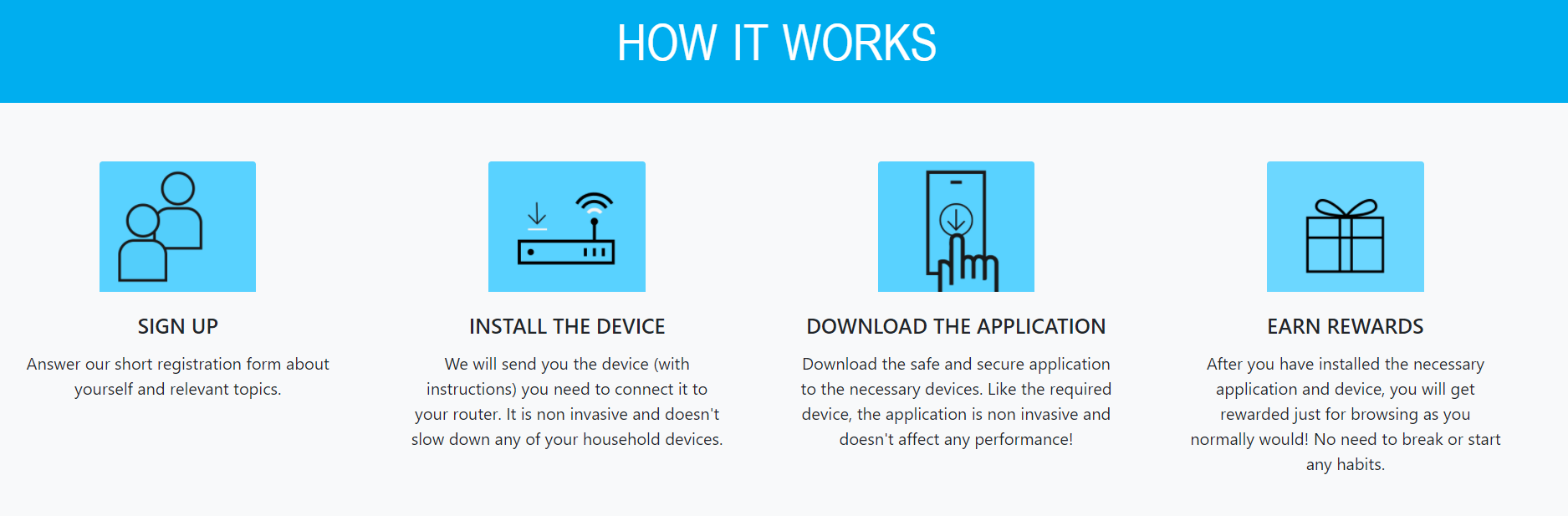 Nielsen Broadband Panel Review 2022