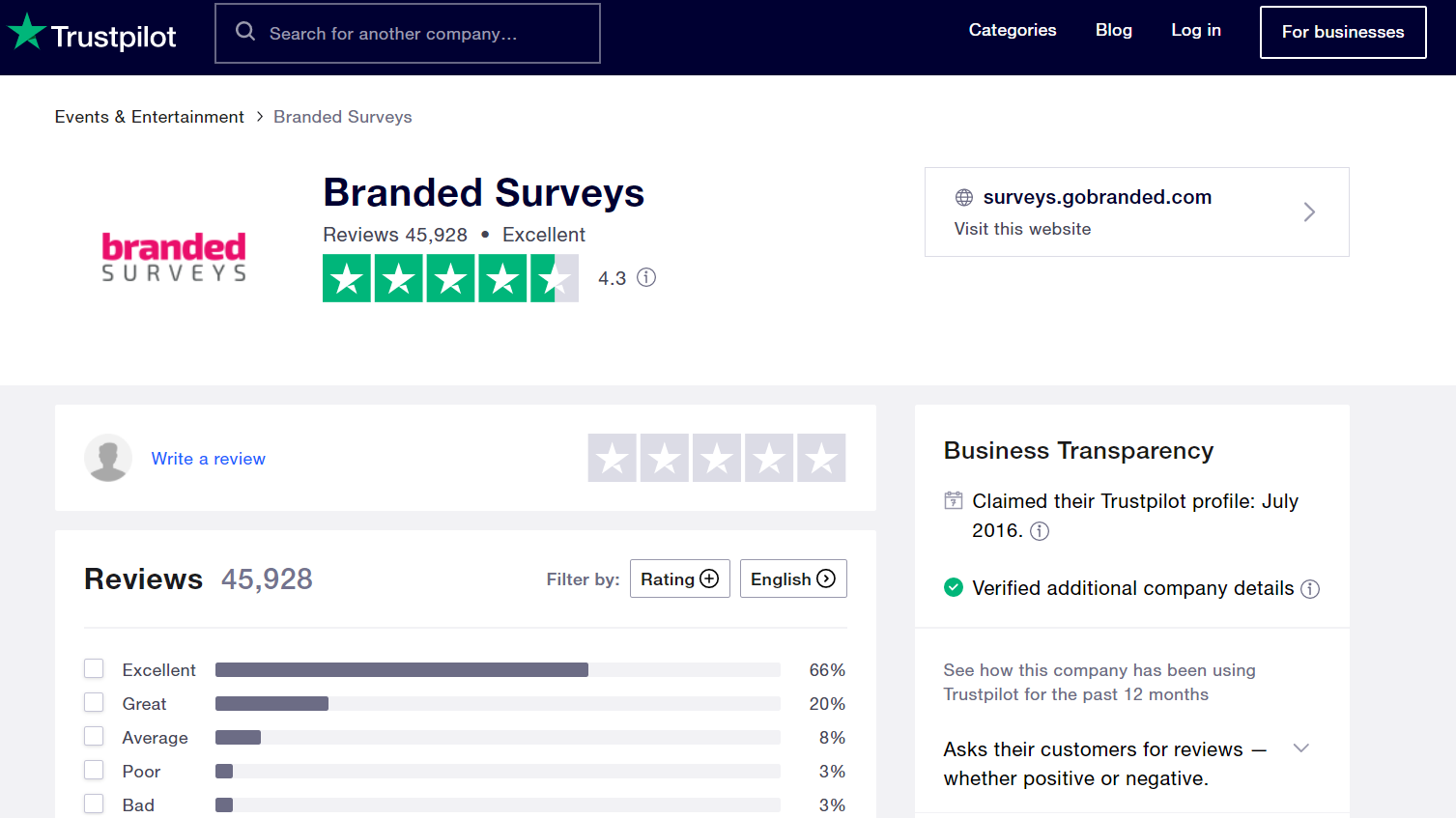 branded survey review on trust pilot