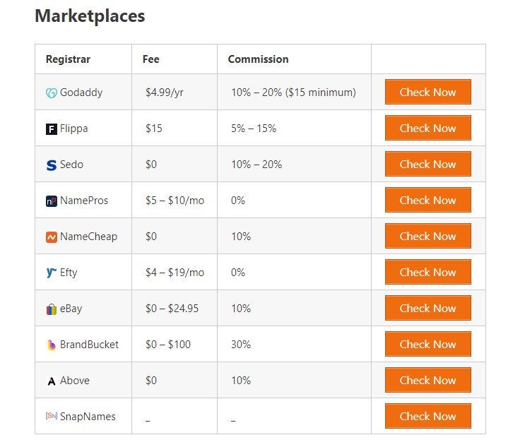 domain names