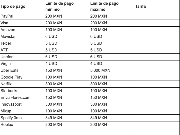 Public Triaba Mexico reward table captured 2026-10-25